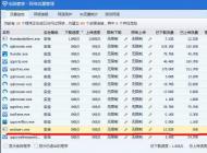 Win7 secbizsrv.exe是什么進程？secbizsrv.exe占網速流量怎么回事？