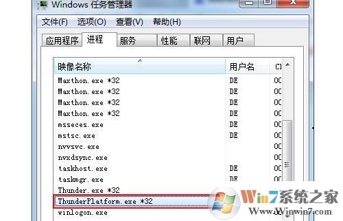 ThunderPlatform.exe是什么進程 ThunderPlatform怎么關閉？