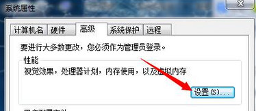 win7系統開機彈出性能選項如何解決?