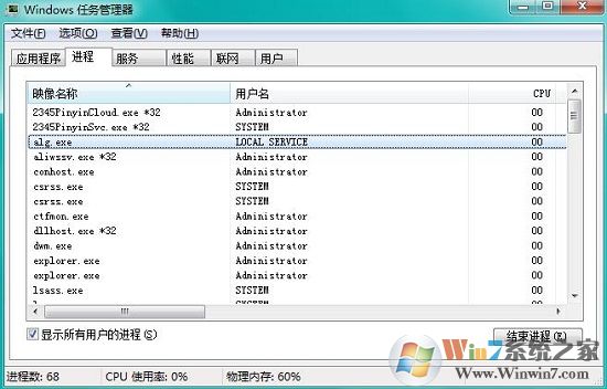 Win7系統(tǒng)任務管理器alg.exe是什么進程?