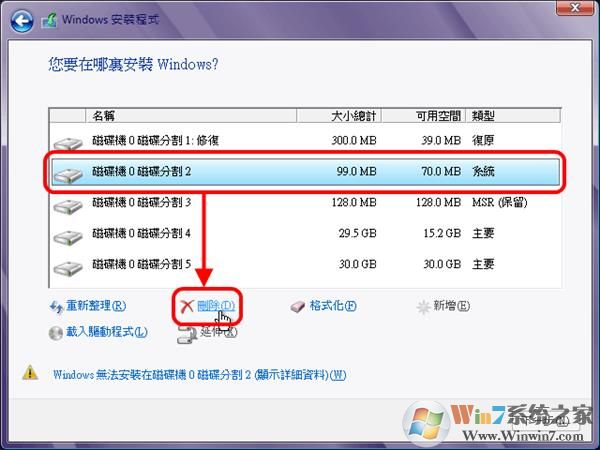 裝機(jī)、做系統(tǒng)必備：秒懂MBR和GPT分區(qū)表