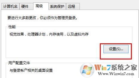 性能設置