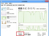 win10磁盤占用100%怎么辦？為什么win10磁盤會使用百分之百？