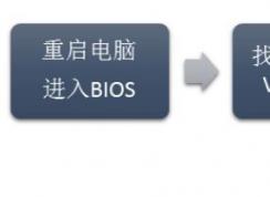 電腦用騰訊手游助手玩王者榮耀卡怎么辦？開起vt功能讓你快人一步