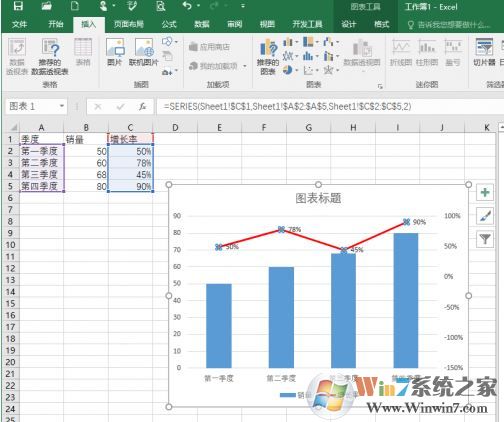 excel 數據透視表怎么做?excel數據透視表制作方法