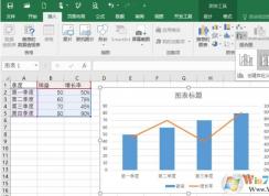 excel 數據透視表怎么做?excel數據透視表制作方法