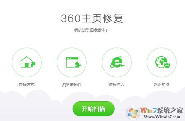 win10 IE啟動頁面設置發生錯誤15、13 該如何解決?