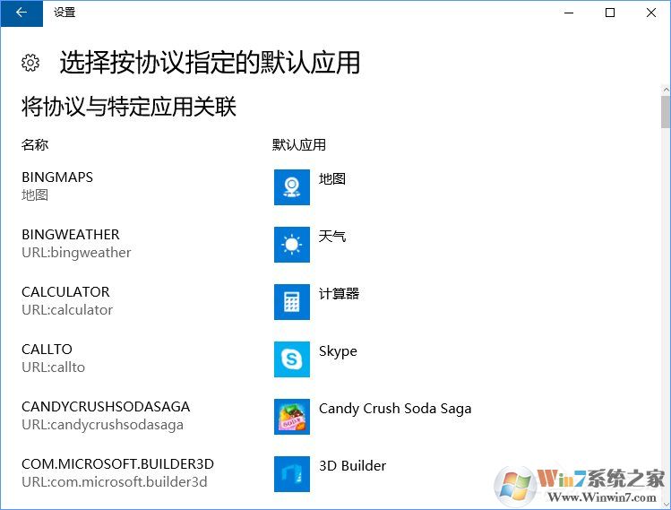 Win10打開文件提示“請?jiān)谀J(rèn)程序控制面板中創(chuàng)建關(guān)聯(lián)”怎么辦?
