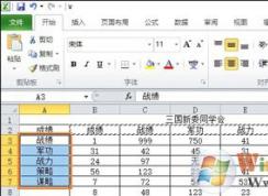 Excel表格行和列的數(shù)據(jù)可以對換嗎？Excel表格行和列位置互換的方法