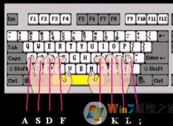 如何提升打字速度？提高打字速度的方法