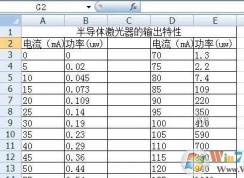 excel表格如何導入word中？excel導入word的方法