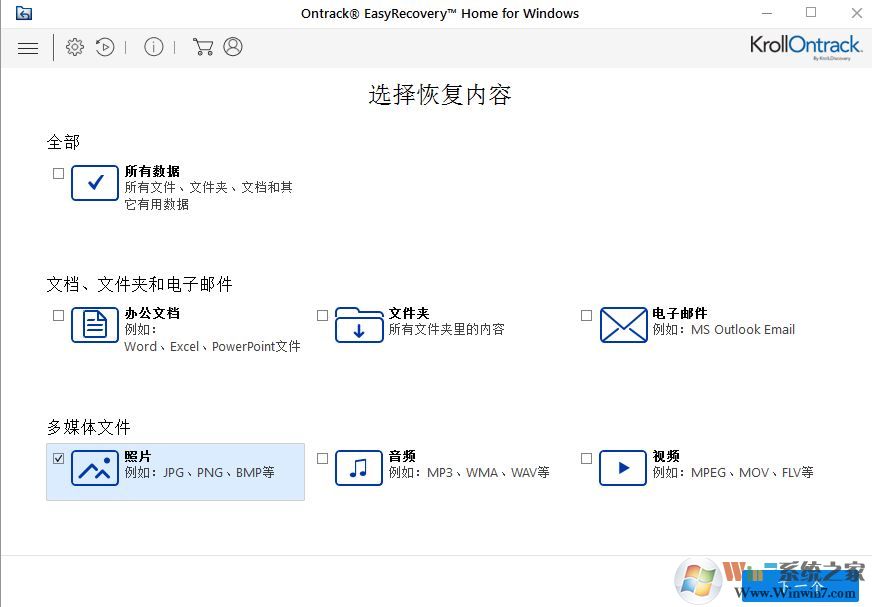 u盤格式化后數據恢復怎恢復?u盤被格式化如何恢復數據?
