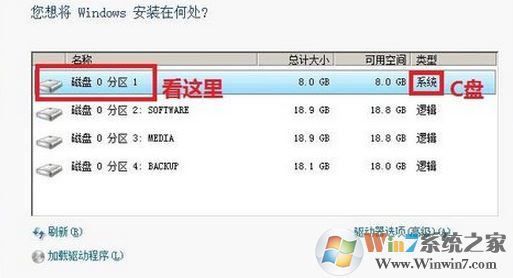 怎么用光盤重裝系統？小編教你使用win7系統盤重裝系統的方法