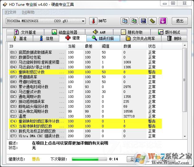 英特爾快速存儲技術(shù)真的有用嗎?
