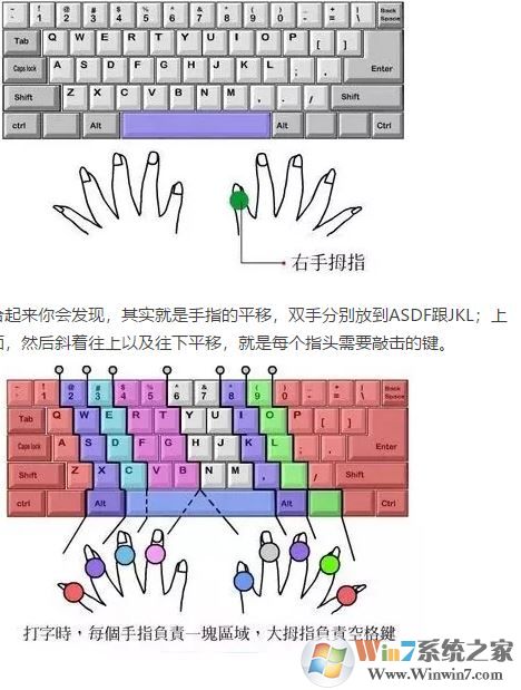 電腦打字速度怎么辦？小編教你提高打字速度的方法