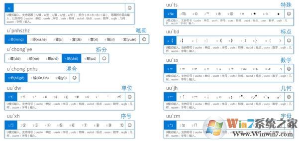 win10自帶輸入法怎么用?小編教你微軟拼音輸入法的使用技巧