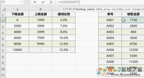 vlookup怎么用？教你vlookup函數的怎么用6