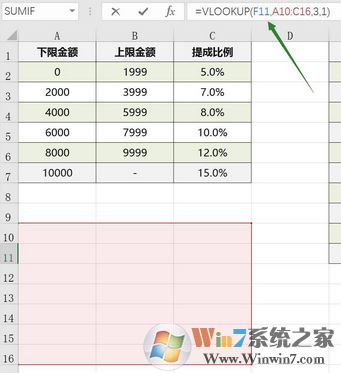 vlookup怎么用？教你vlookup函數的怎么用5