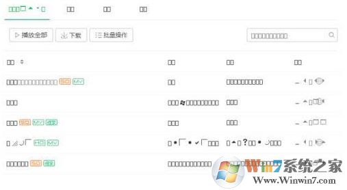 win10所有系統字體丟失怎么辦？小編教你win10系統無故字體丟失