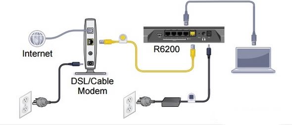 netgear無線路由器設置如何操作？教你netgear路由器設置方法3