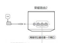 華為路由器設置怎么操作？華為路由器設置詳細操作方法！