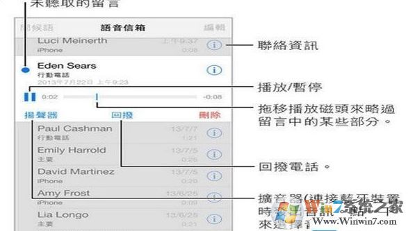 語(yǔ)音信箱怎么設(shè)置?教你語(yǔ)音信箱詳細(xì)設(shè)置方法