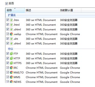 默認瀏覽器怎么設置？小編教你win7系統自定義默認瀏覽器的方法