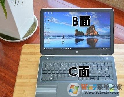 筆記本電腦A面B面C面D面分別指的是哪面？1