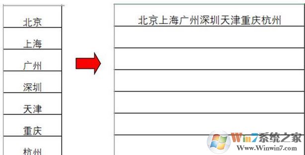 excel合并單元格保留數據該如何操作?excel合并單元格保留內容的方法