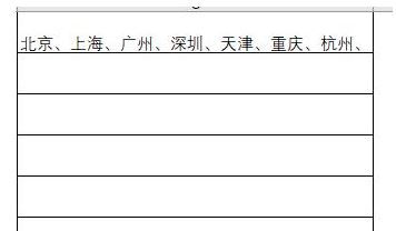 excel合并單元格保留數據該如何操作?excel合并單元格保留內容的方法