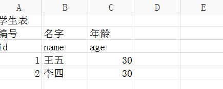 如何將excel導入數據庫？教你把excel數據導入數據庫的方法