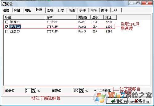 利用SpeedFan調節CPU風扇轉速設置教程