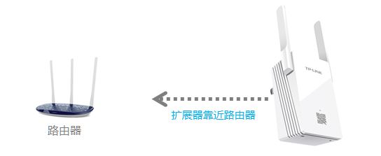 tp無線擴展器掉線是什么原因？無線擴展器老掉線的解決方法