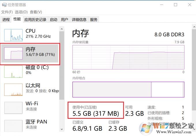 8g內存與16g的區別大嗎？秒懂計算機內存大小選擇