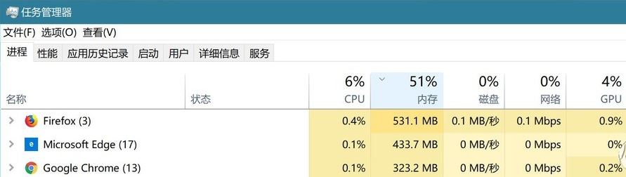 哪個(gè)瀏覽器最好用?教你按需求選擇不同核心瀏覽器的方法