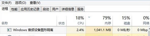 windows10 專業版 音頻設備圖形隔離占cpu該怎么辦？