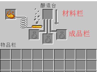 我的世界釀造臺(tái)怎么用?我的世界釀造臺(tái)有什么用?2