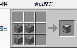 我的世界切石機怎么用？我的世界切石機詳細使用教程