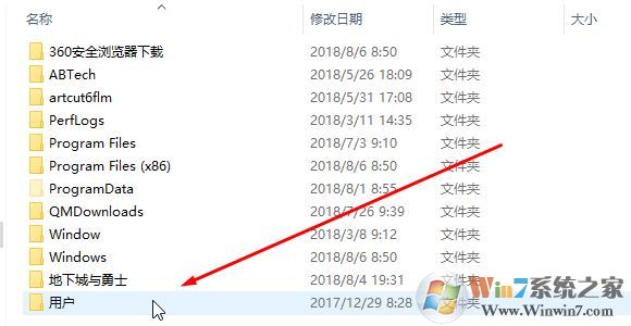 win10系統(tǒng) Users文件夾在哪里?教你找到Users文件夾的方法