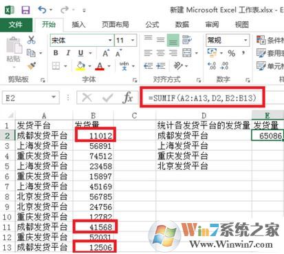 sumif怎么用?Excel sumif函數(shù)包學包會教程