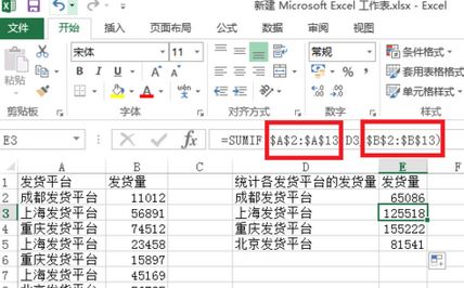 sumif怎么用?Excel sumif函數(shù)包學包會教程