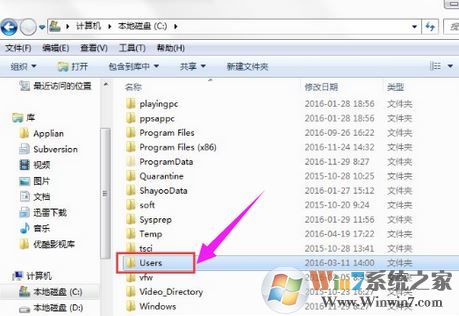 win7電腦顯示不出來appdat怎么辦？c盤不顯示appdat用這招試試
