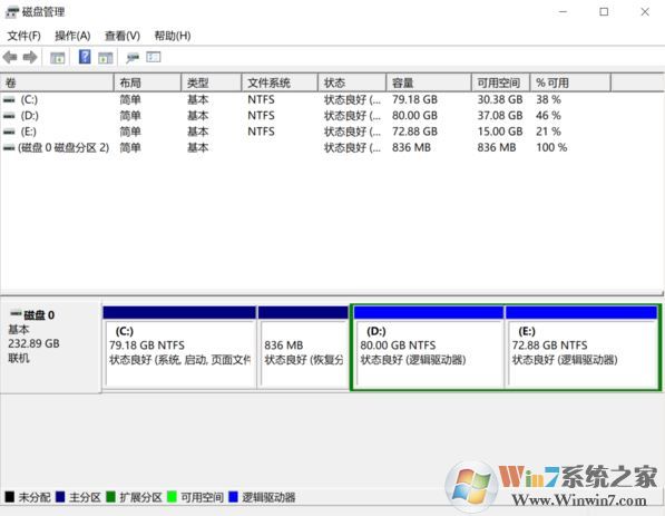 win10sd卡寫保護怎么去掉？完美解除SD卡寫保護的問題
