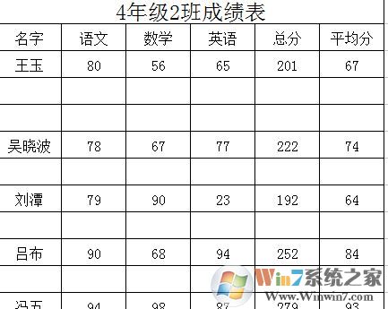 excel空白行怎么刪？excel刪除空白行實戰操作教程