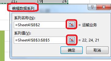 excel折線圖的橫坐標(biāo)怎么設(shè)置？Excel折線圖橫坐標(biāo)調(diào)整方法