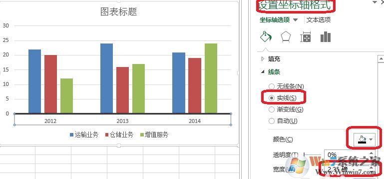 excel折線圖的橫坐標(biāo)怎么設(shè)置？Excel折線圖橫坐標(biāo)調(diào)整方法