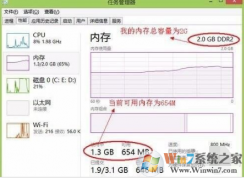 內(nèi)存占用過高怎么辦？小編教你內(nèi)存占用過高的一些解決方法