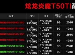 炫龍炎魔T50Ti筆記本win10改win7詳細圖文教程
