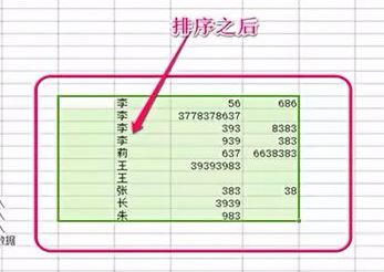 excel不能排序怎么辦？Excel排序功能出現故障的解決方法