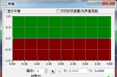 動態設置內部平衡
